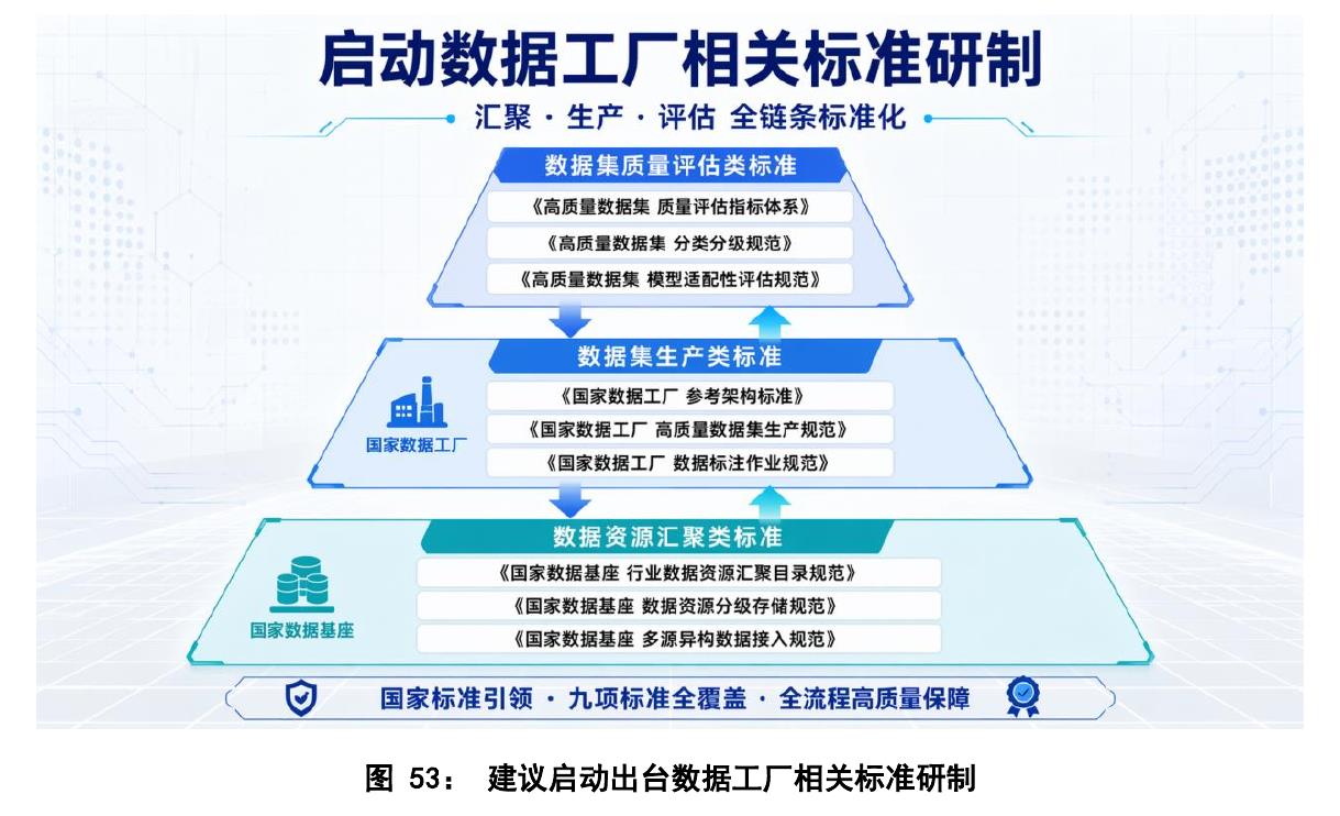 图32：帕西尼具身智能超级数据工厂架构_第5页