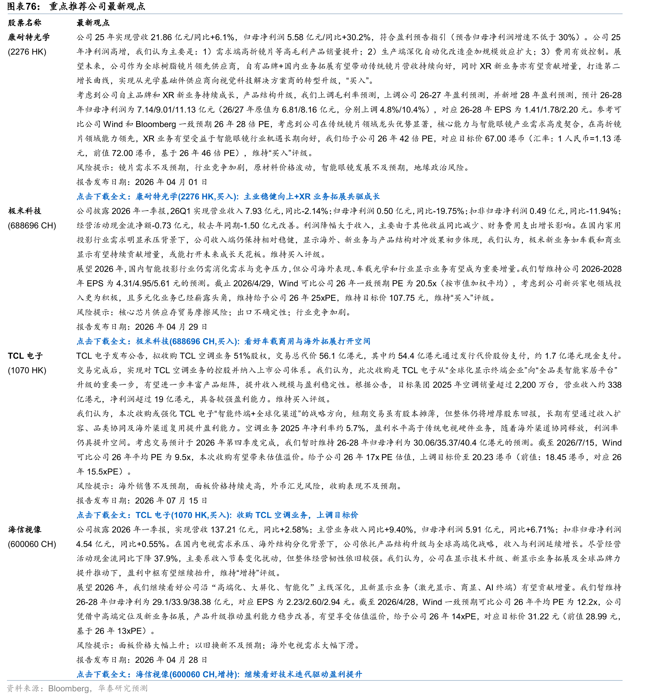 AI眼镜市场规模及渗透率_第5页