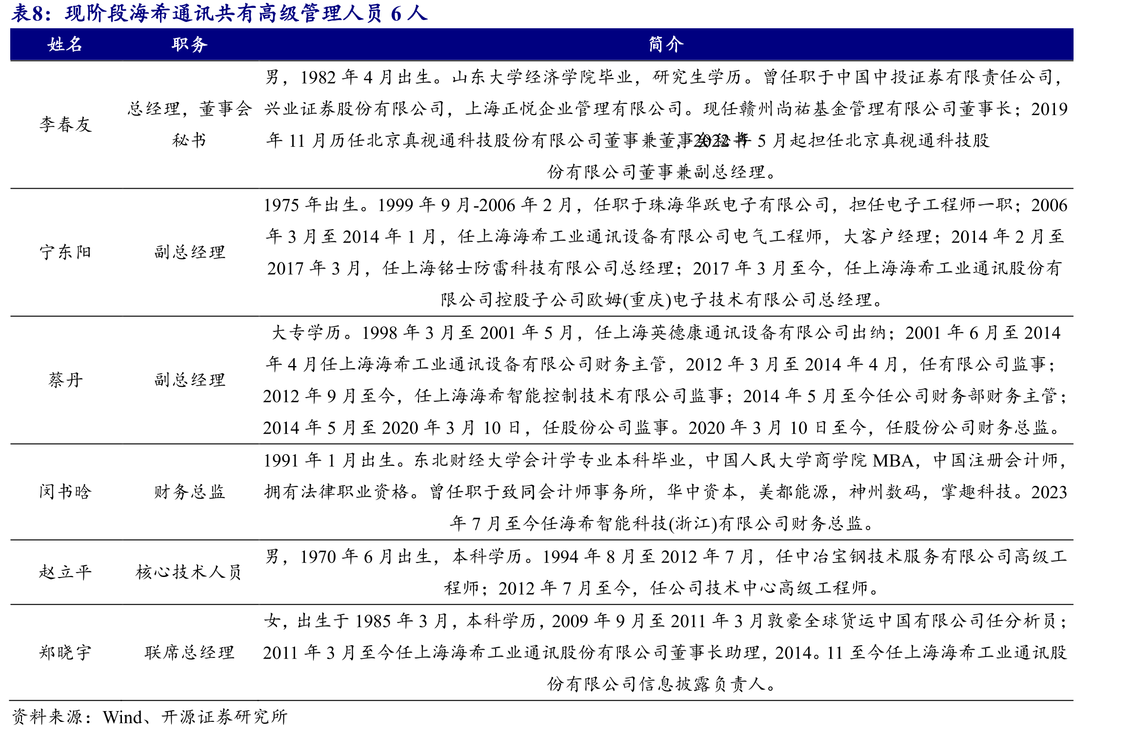 截至2024年底新型储能装机规模前5为内蒙古、新疆、山东、江苏、宁夏_第3页