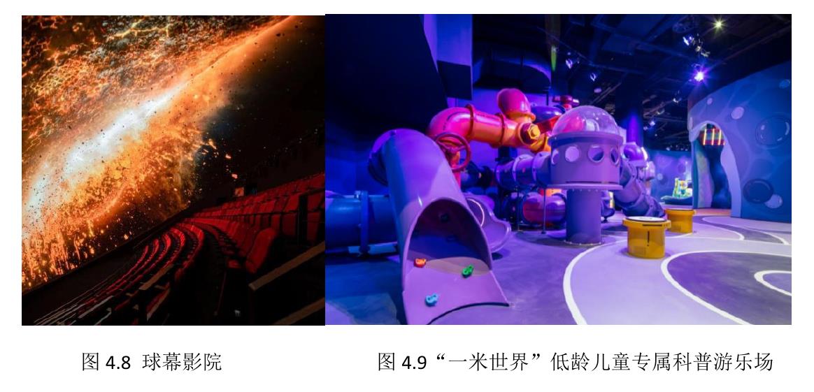 图4.8球幕影院 图4.9“一米世界”低龄儿童专属科普游乐场