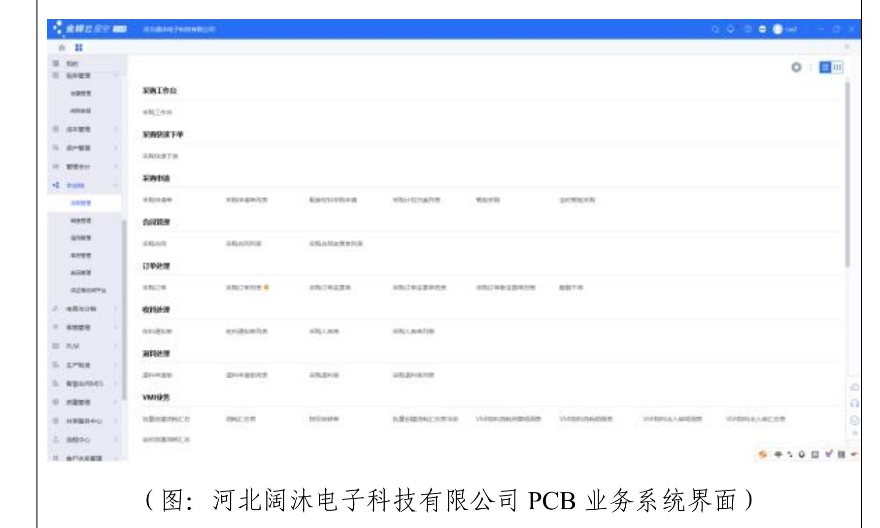 图1电力电子元器件制造行业产业链_第3页