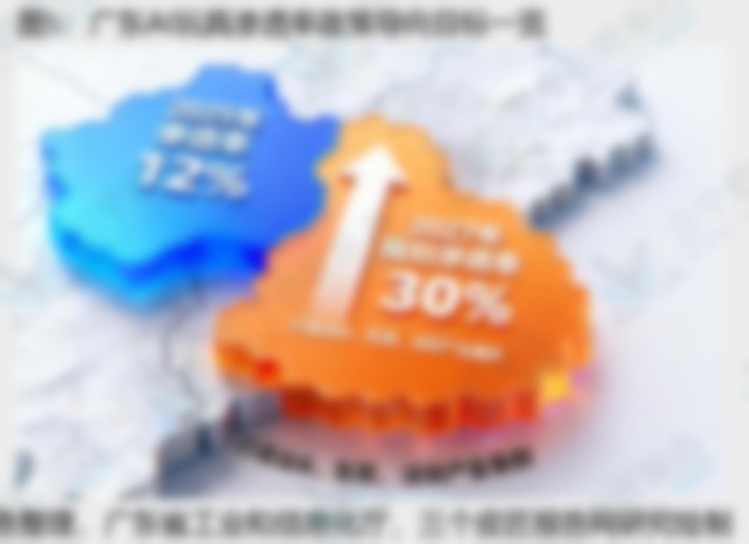 图5：广东AI玩具渗透率政策导向自标一览 皮匠报市COM