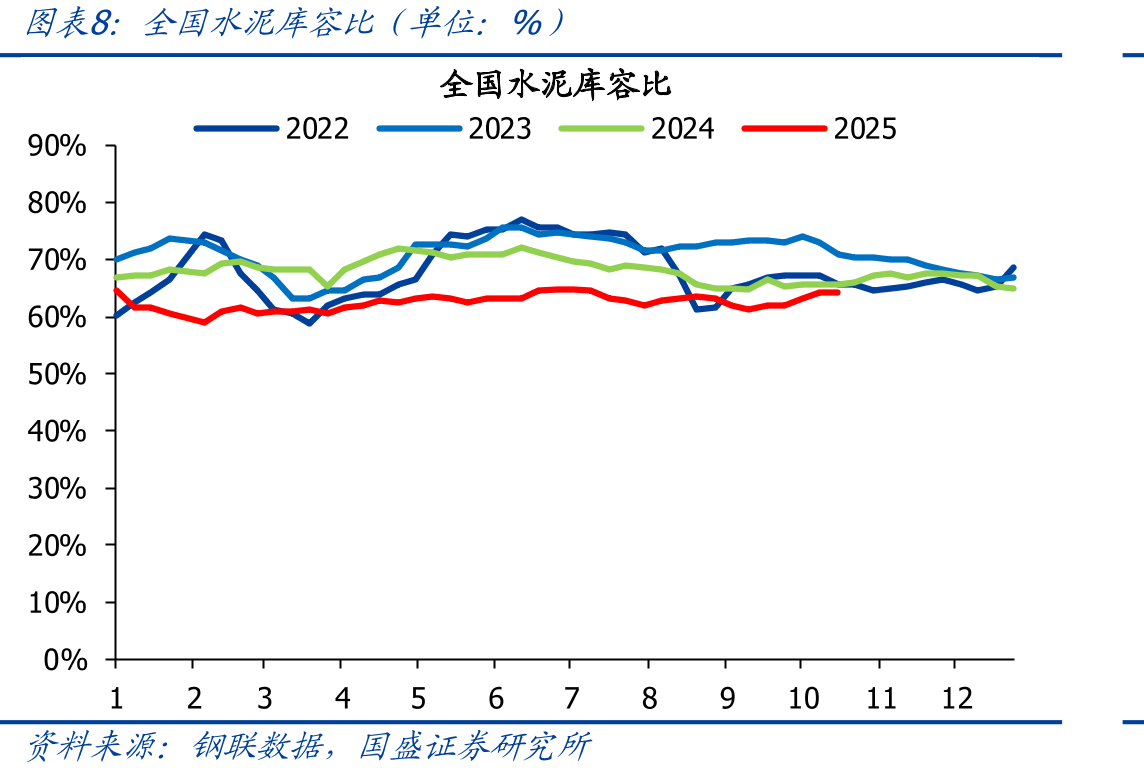 2025年冷修停产生产线_第3页