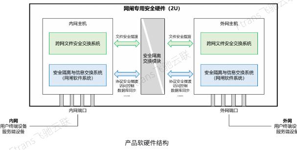 20+服务行业_第4页