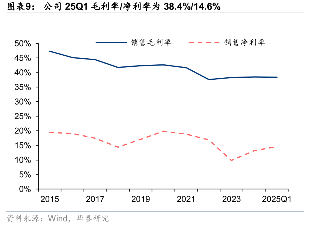 PC-based控制卡通过PCI等总线接口与工业PC结合_第2页