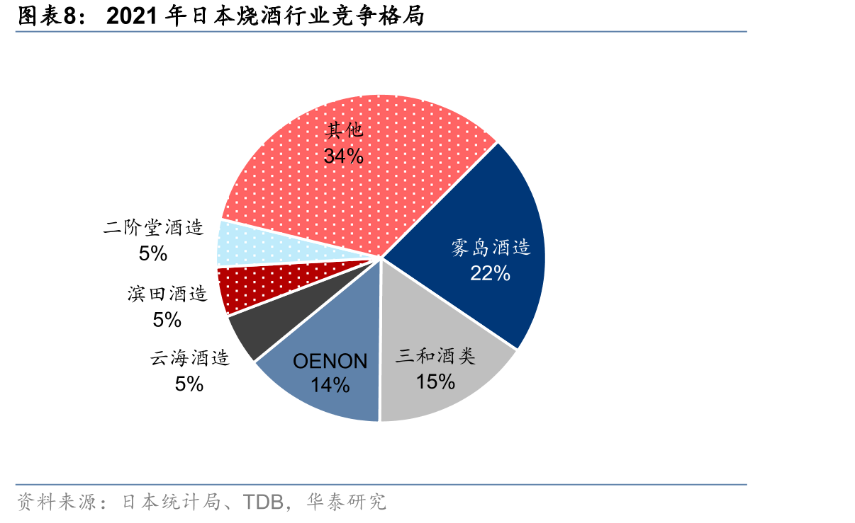 2022年中国一线/新一线/二线/三至五线城市经济体量差异_第3页