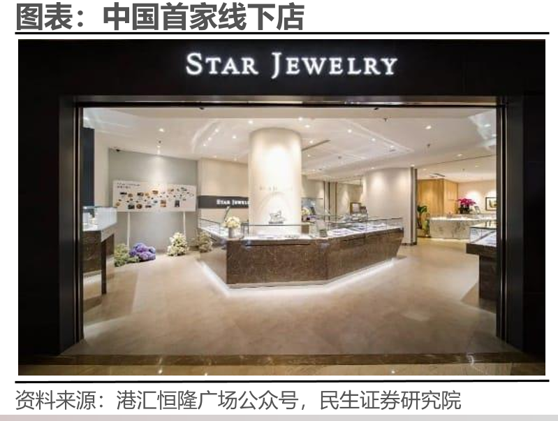 中国首家线下店