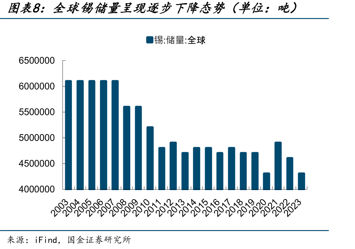 实控人为广西国资委，持股比例高达57.24%_第3页