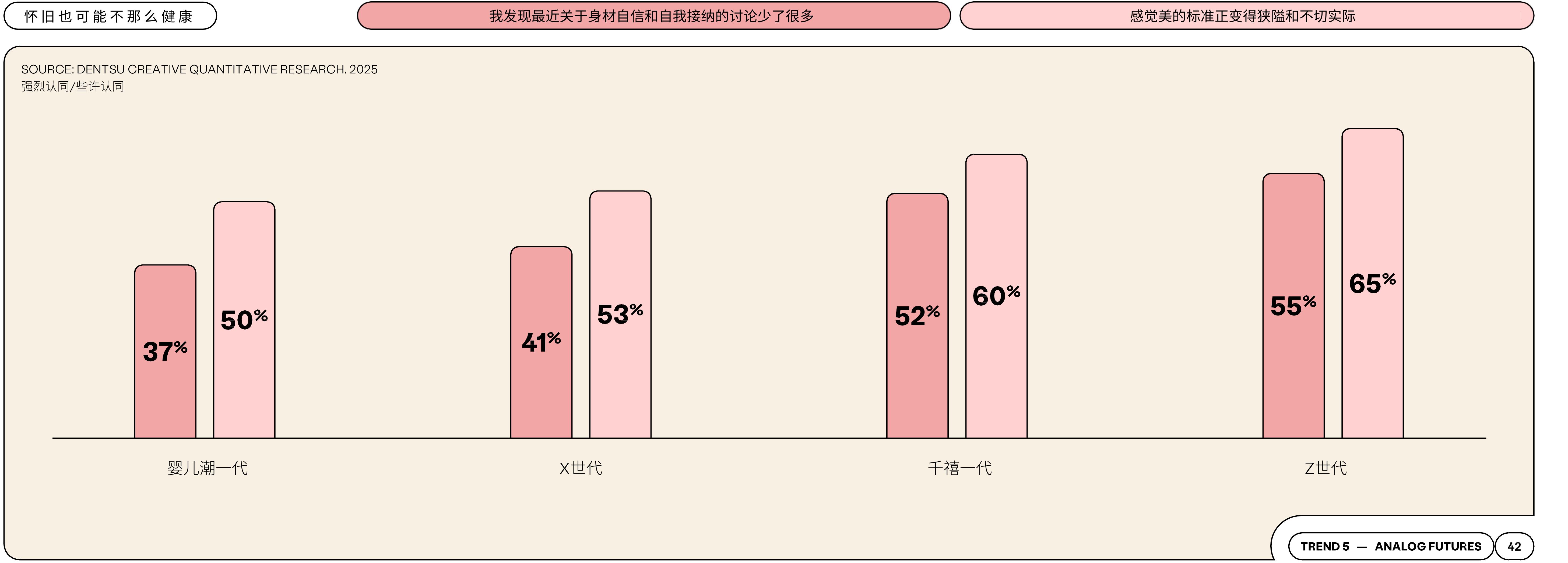 “我现在更想去探索国内那些还不熟悉的地方，而不是飞去国外度假。”_第3页