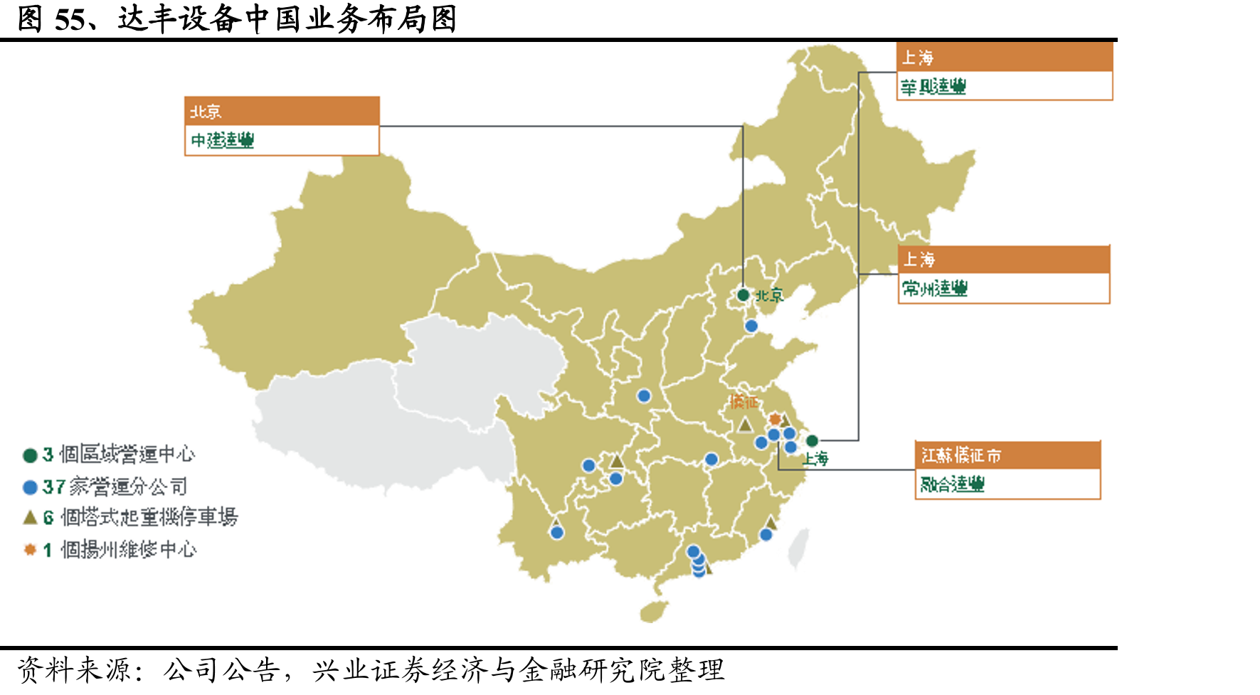 图55、达丰设备中国业务布局