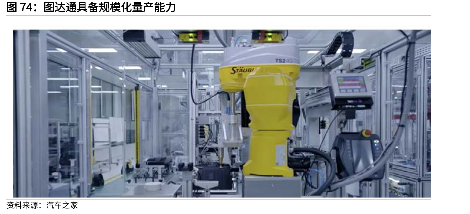 图达通具备规模化量产能力
