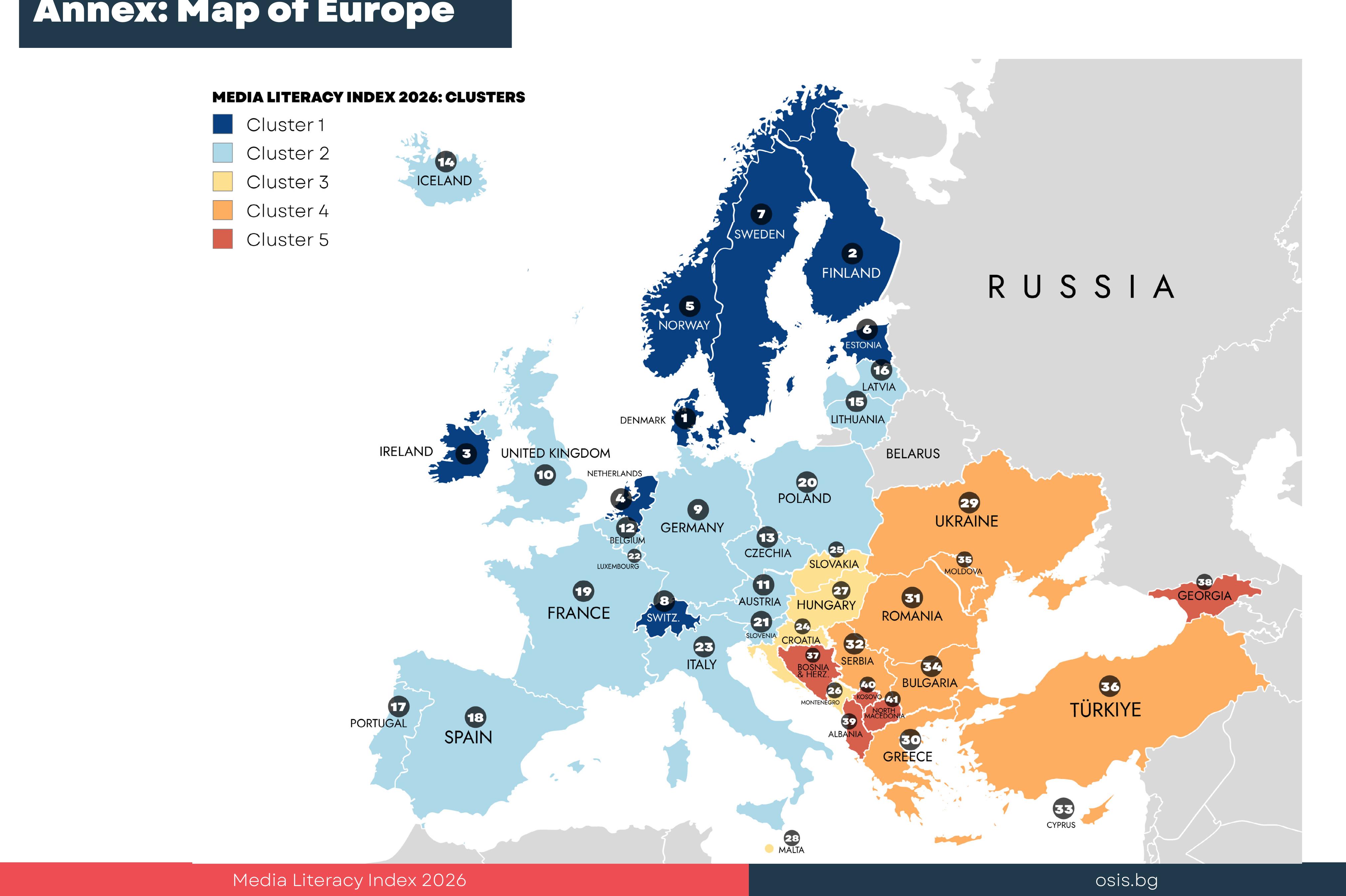 MEdIA LITeRACY INDEX 2026： CLUSTerS