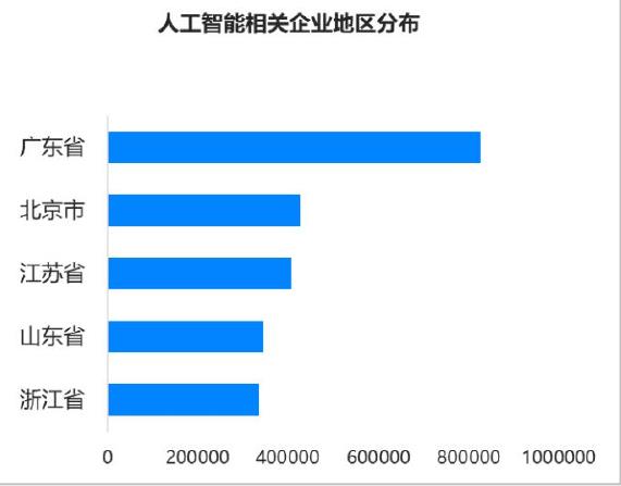 2026中国人工智能AI安全能力框架_第4页