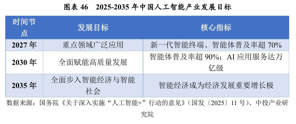 图表32 2025年显示面板与存储芯片核心企业市场地位_第3页