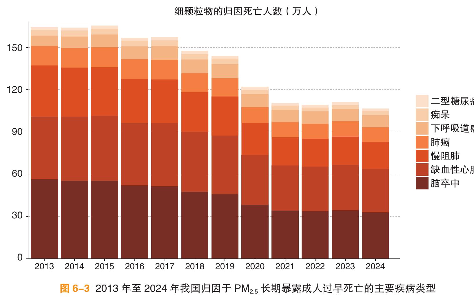 表4-1代表性省（区、市）光伏产业发展相关政策措施_第4页