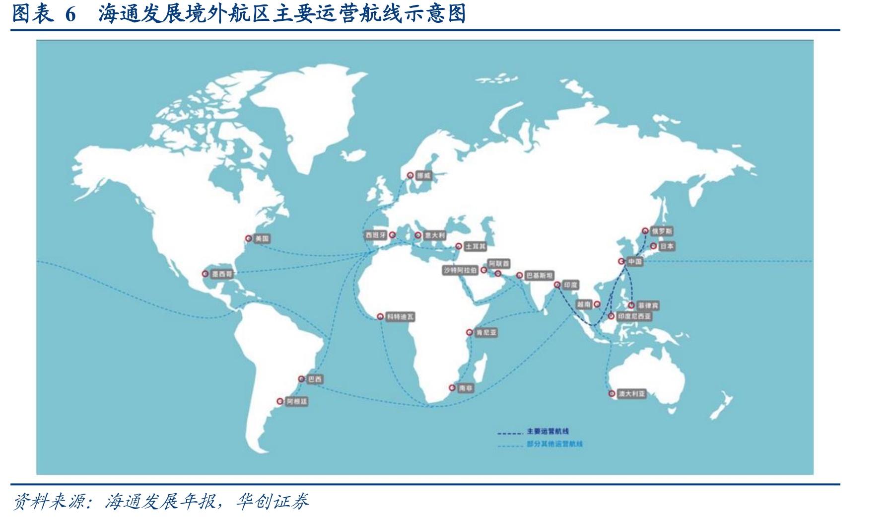 图表40西芒杜铁矿股权结构_第4页