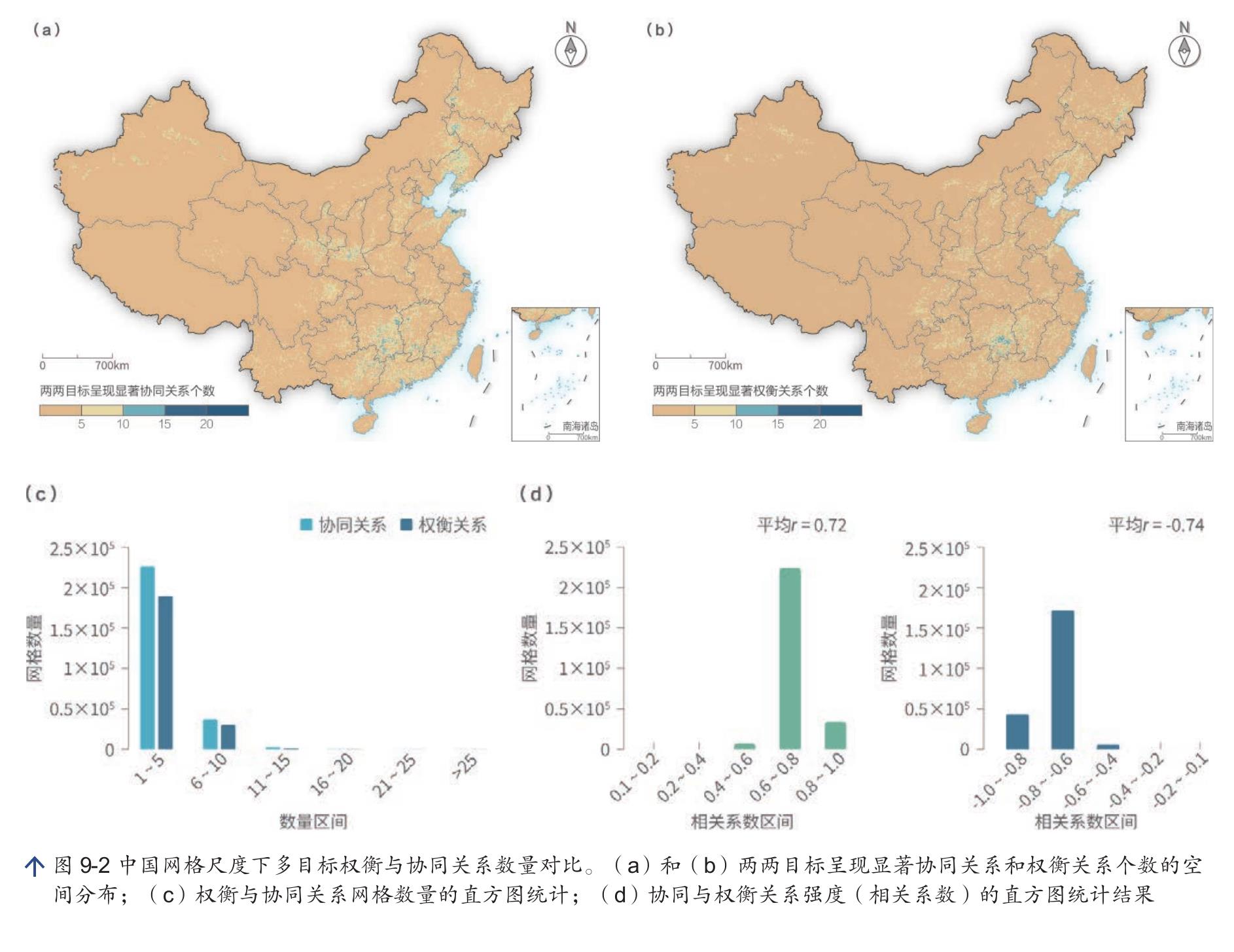 图7-52015一2022年全球表层海洋平均pH值和大气CO2浓_第5页