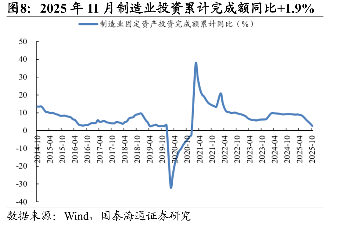 2025年11月金属切割机床产量7.00万台_第5页