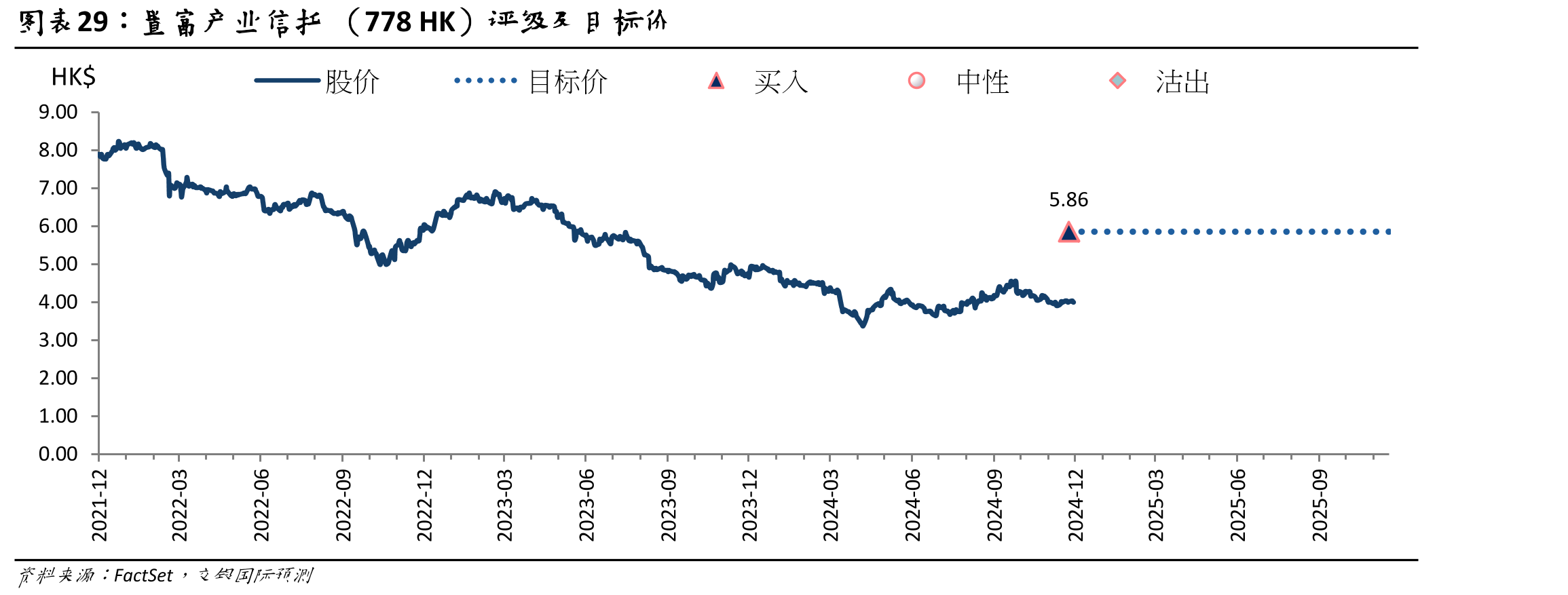 必需品类在2024年前八个月表现较好_第3页