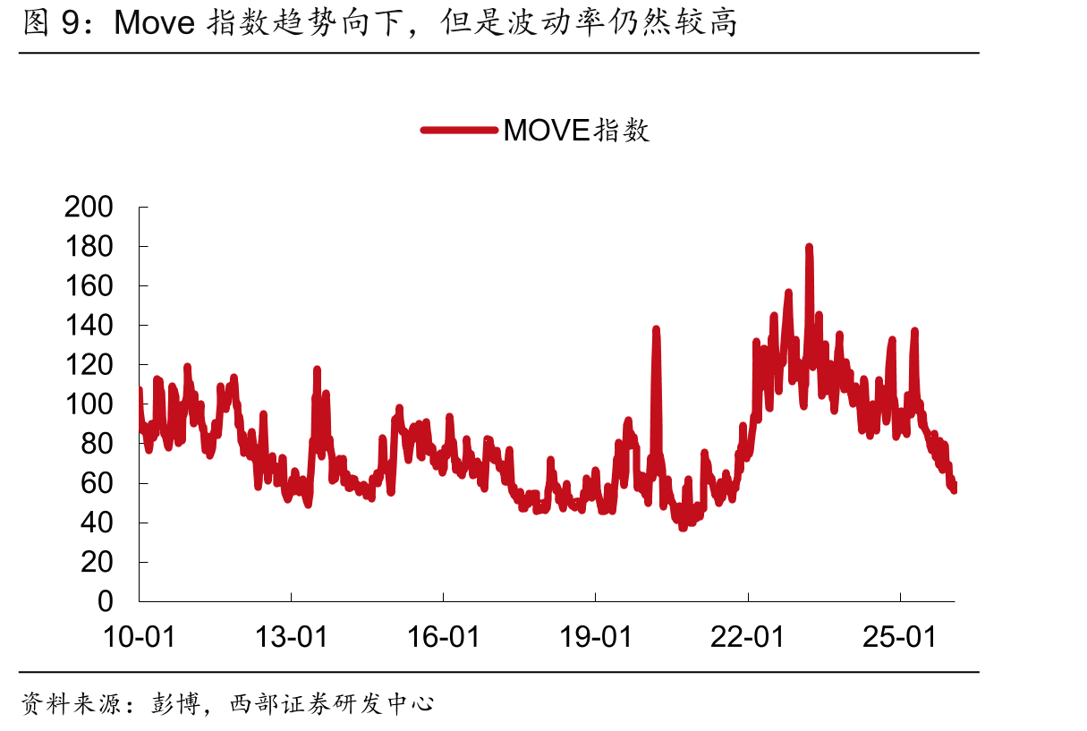 截至2024年，不同行业使用人工智能的情况_第2页