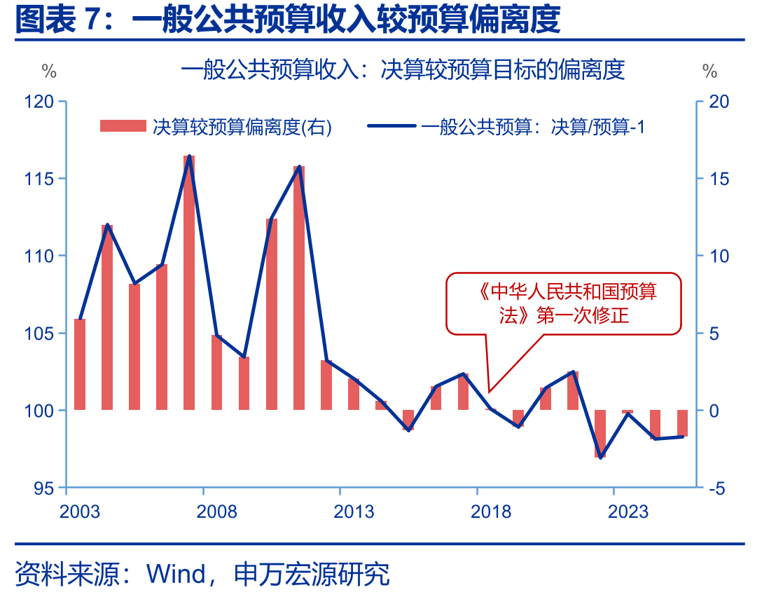 十四届全国人大四次会议民生主题记者会主要内容_第4页