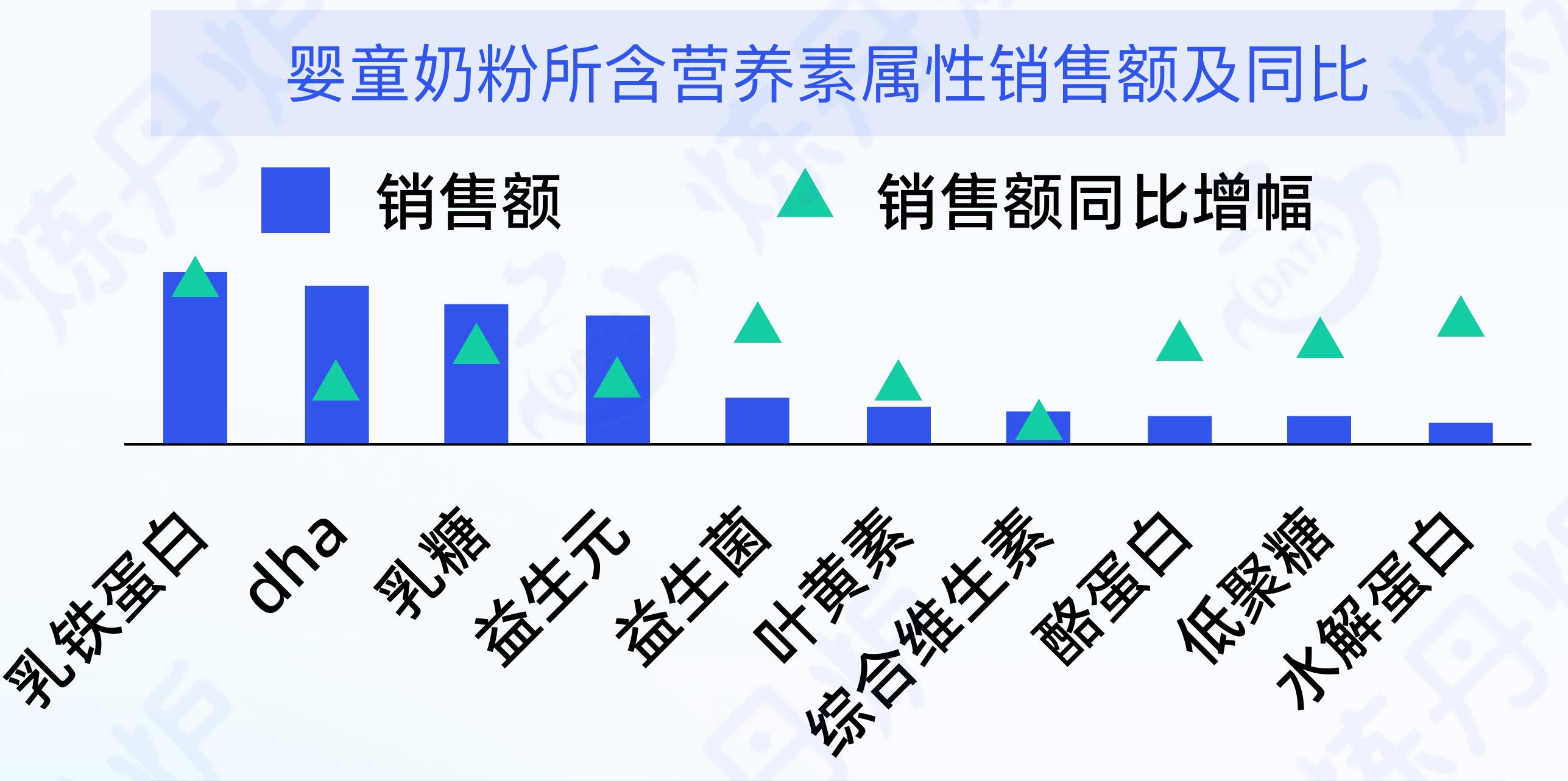 近年来中国人口出生率变化_第4页