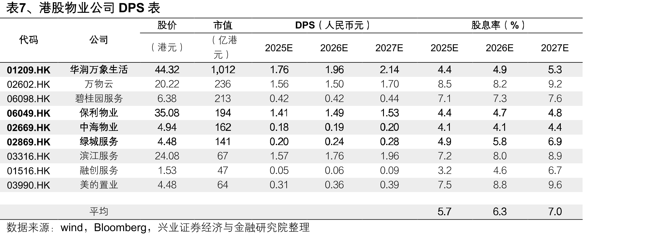图40、中国香港Hibor-1个月利率_第4页