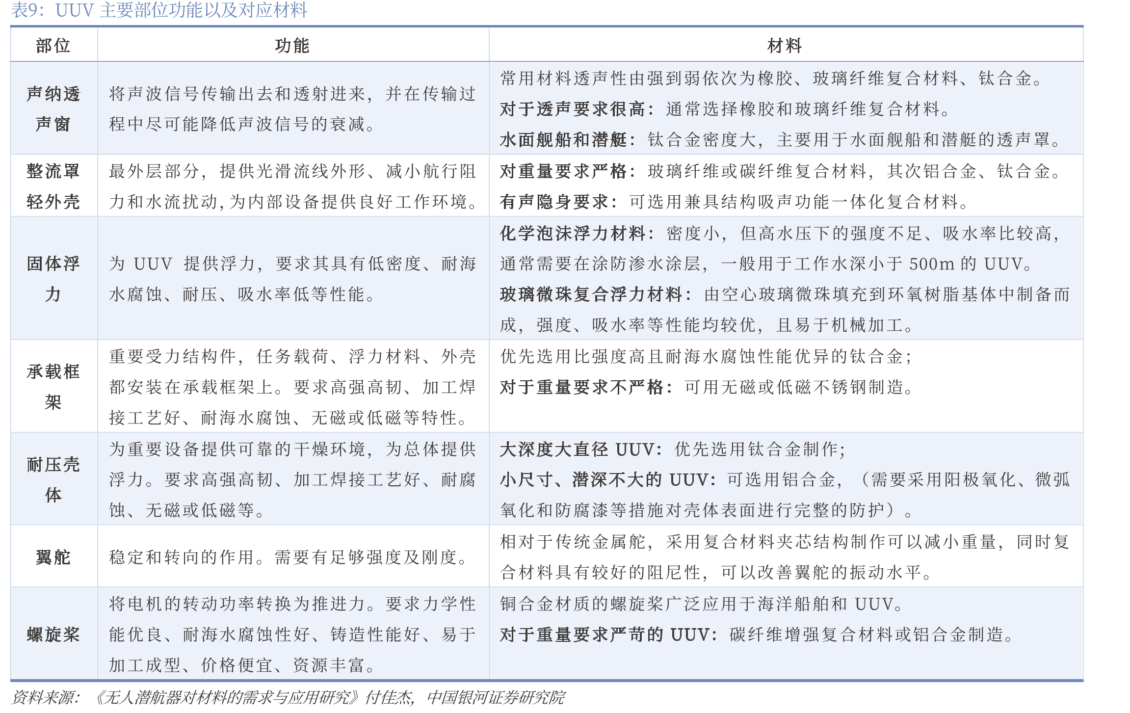美国海军F/A-XX下一代舰载战斗机概念渲染_第3页