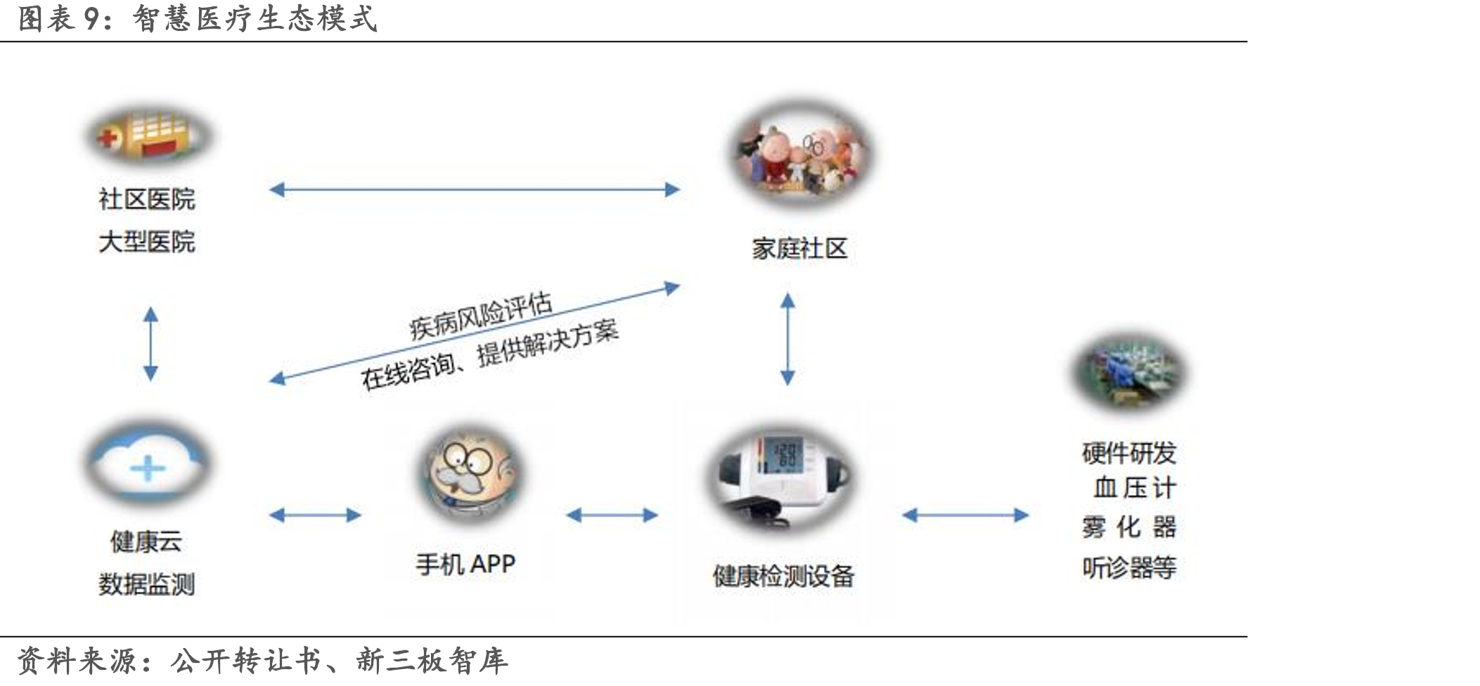品牌网中国十大医疗器械品牌_第2页