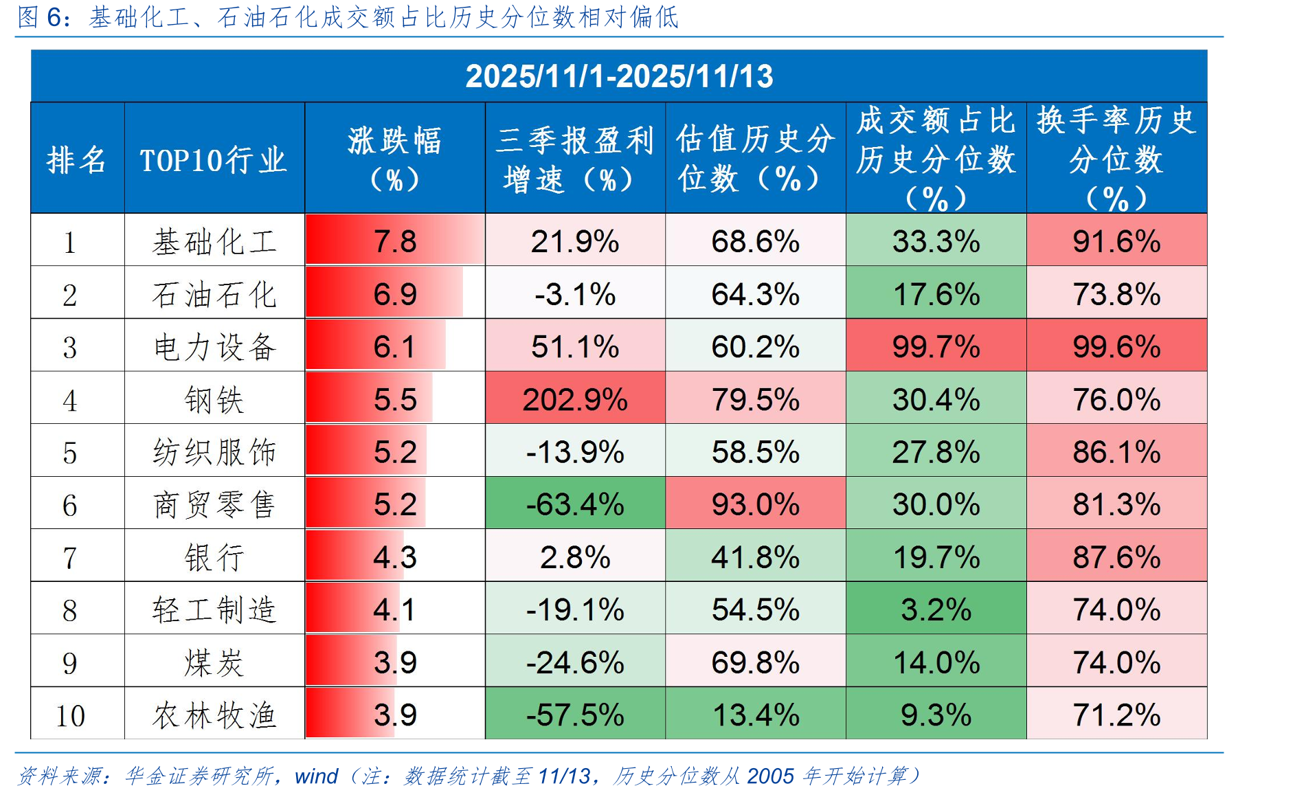 2020年底我国新冠疫情控制程度较好_第5页