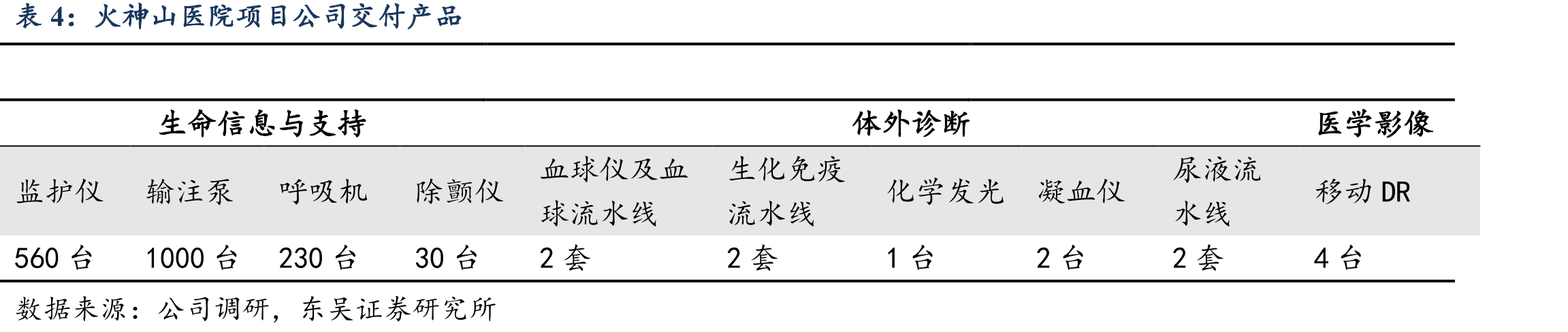 我国医疗器械相关政策_第3页