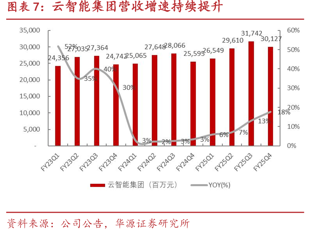AI生图适用于阿里电商体系内的各类卖家_第4页