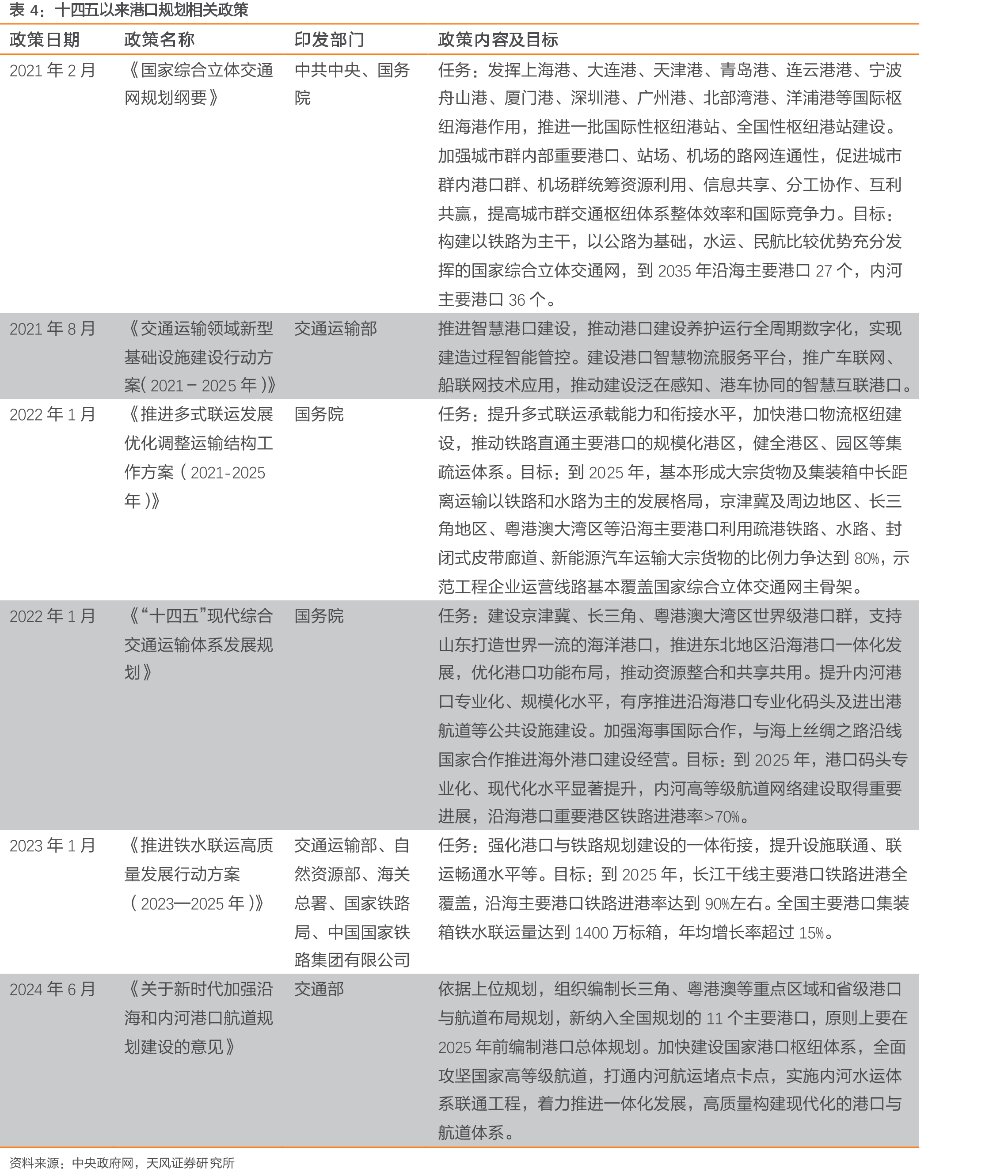 智能感知超级旋喷技术（SJT）集成化展示图二_第5页