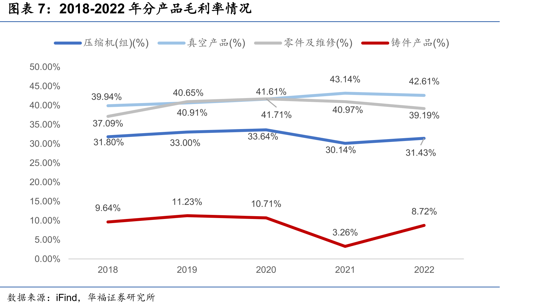 单晶硅电池片分类_第4页