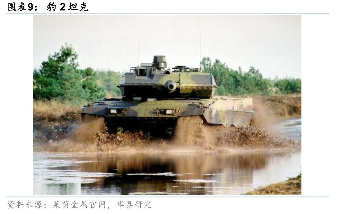欧盟内部几个军事强国的军费支出偏好有一定差异_第4页