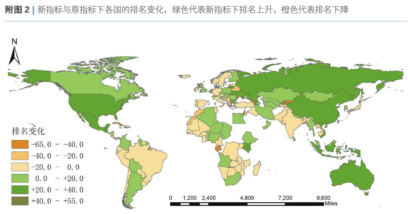2025世界能源可持续性评价报告|聚焦全球性冲击影响_第3页