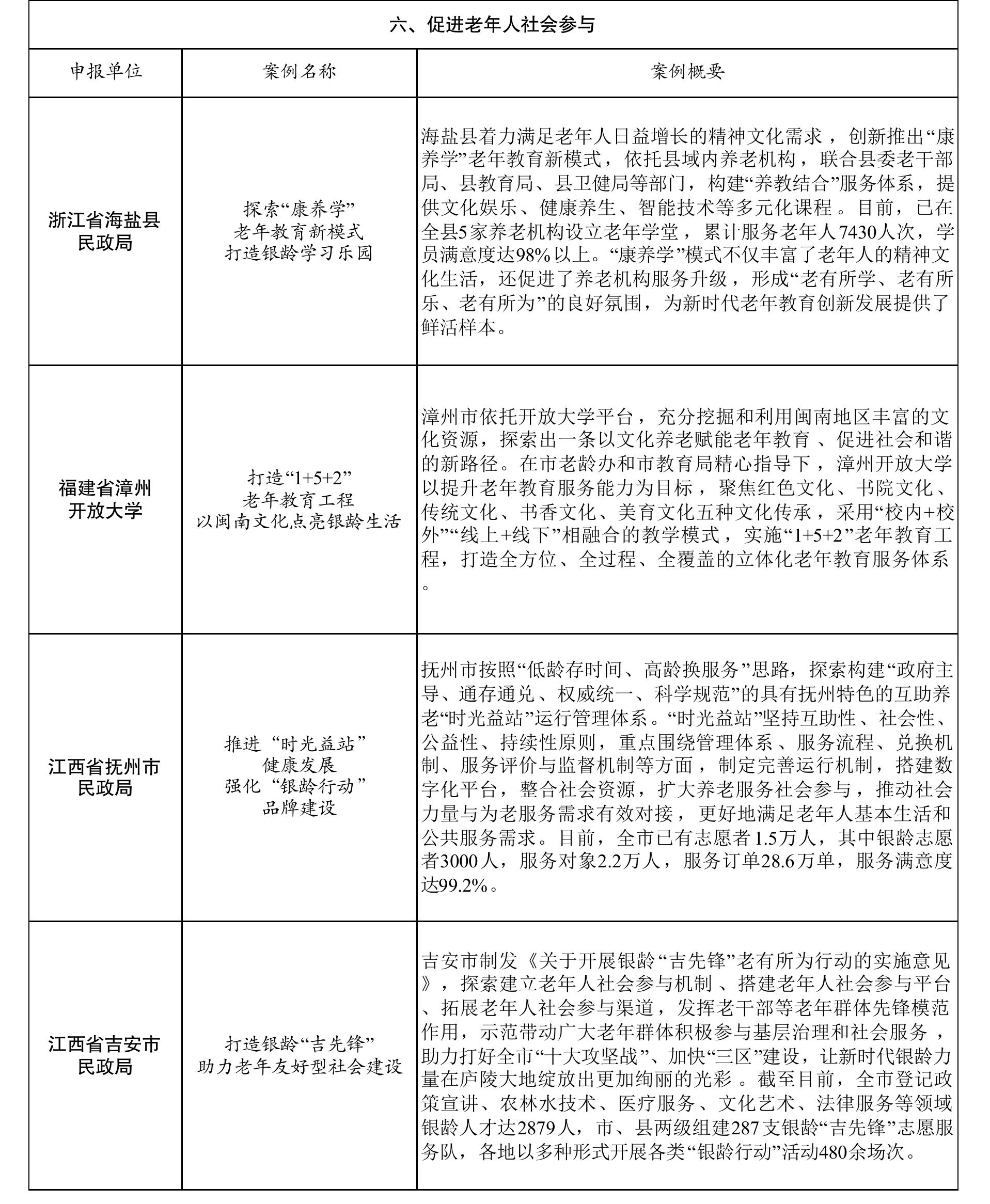 三、健全老年人服务保障体系_第2页