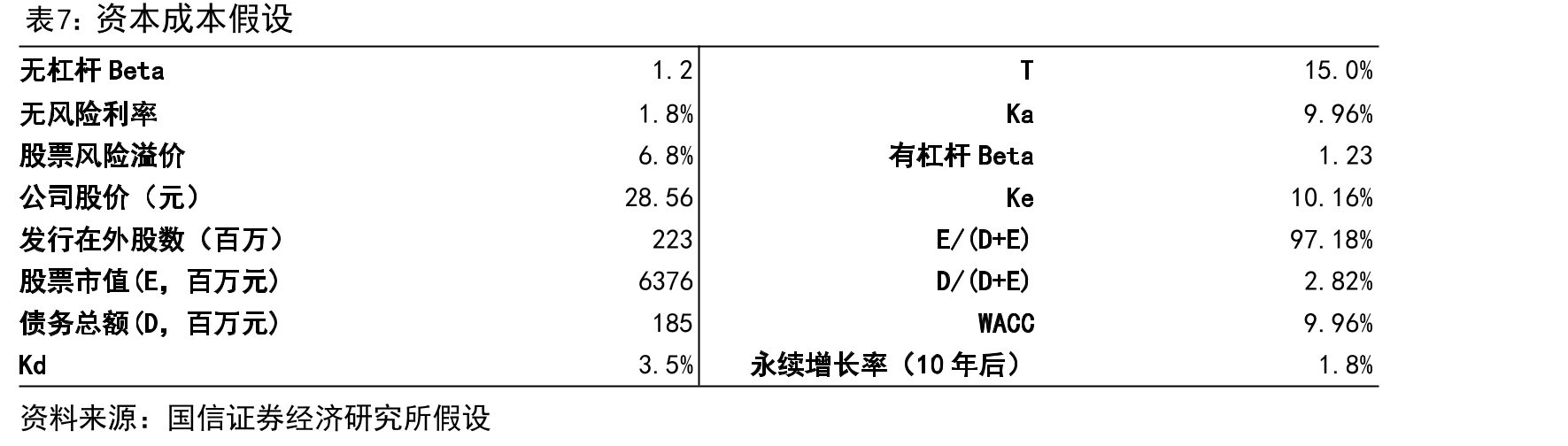 2025年西麦食品新推出的大健康产品系列_第5页