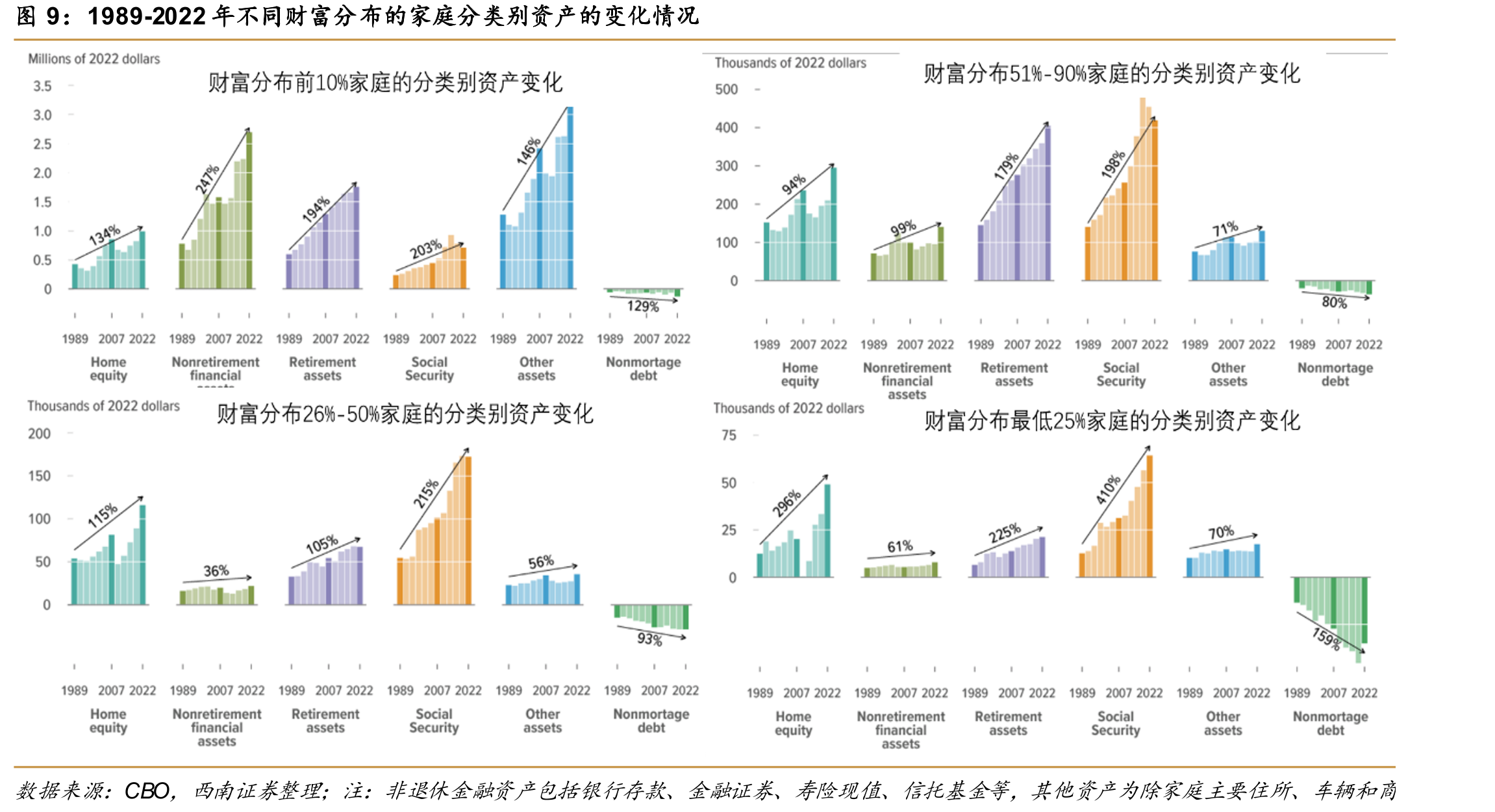 2024年中国各行业就业人员平均工资（城镇非私营单位）_第2页