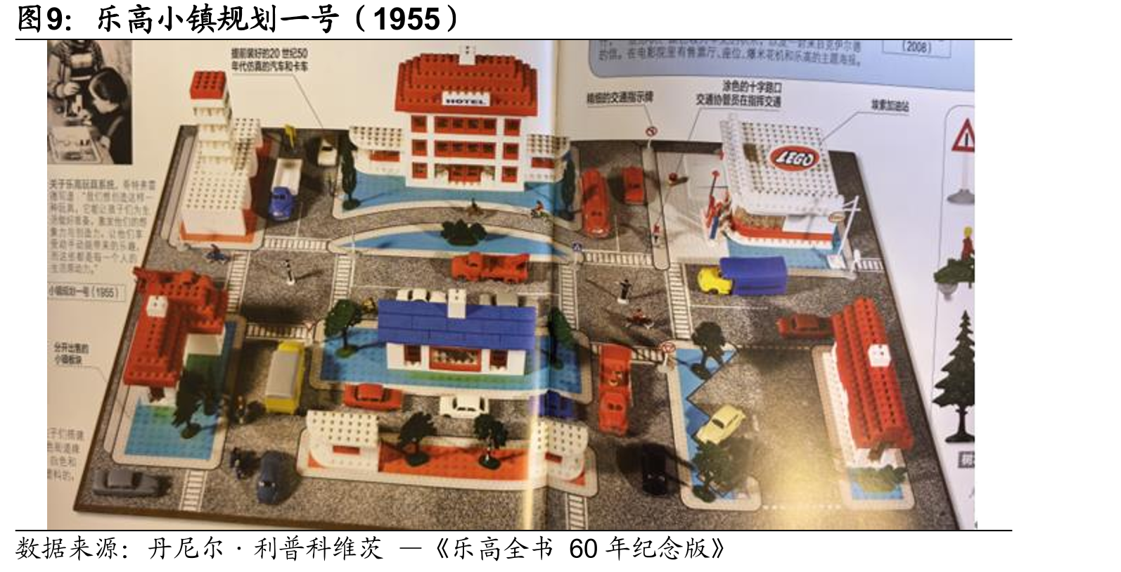 2006年《乐高星球大战2》电子游戏发布_第3页