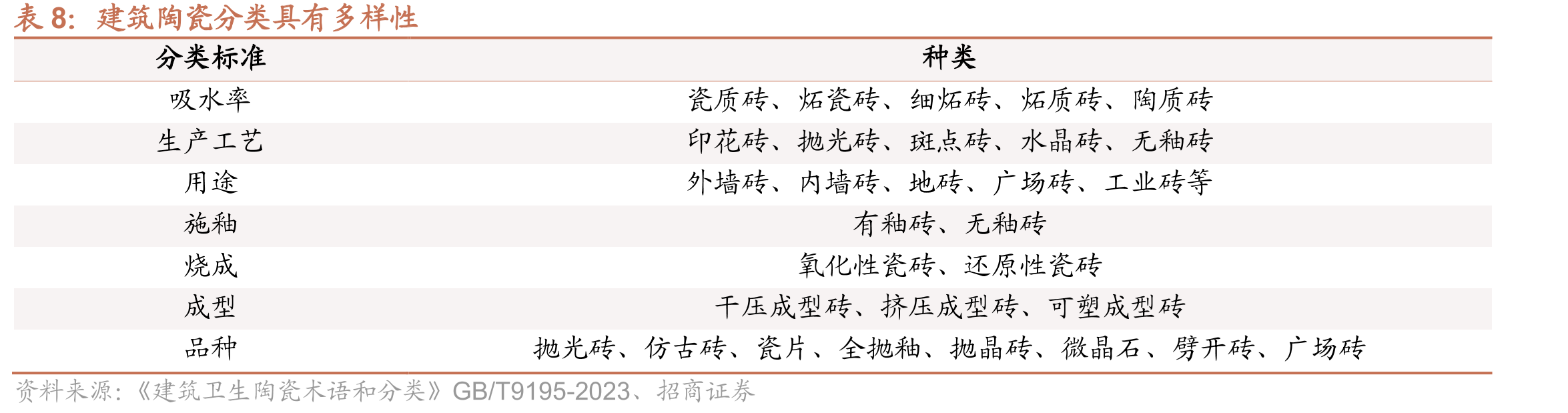 2020年以来蒙娜丽莎市盈率趋势_第3页