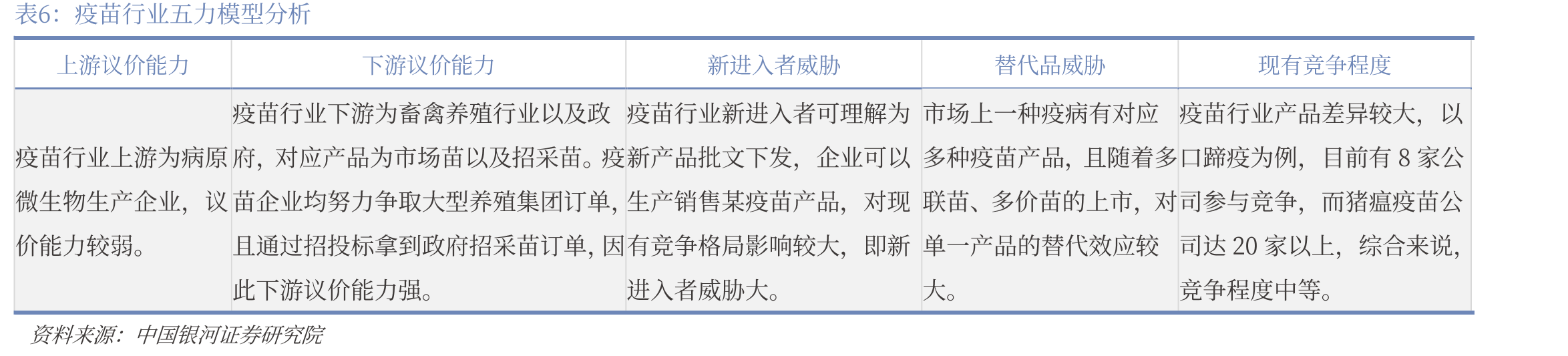 2014-2024年中国宠物食品市场中玛氏、乖宝、雀巢、中宠、_第4页