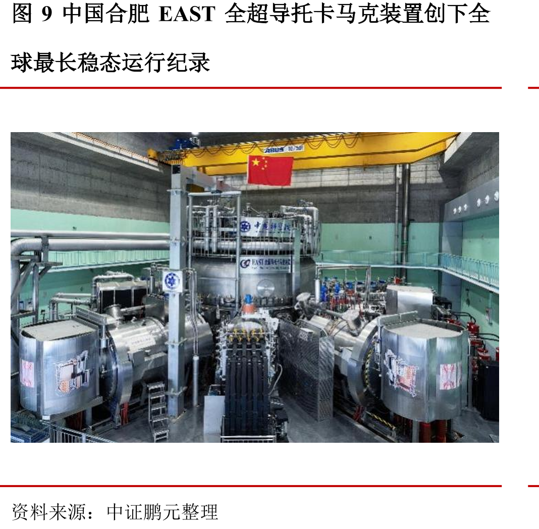 图132024年天然铀现货╱长贸价格及月度交易量_第3页