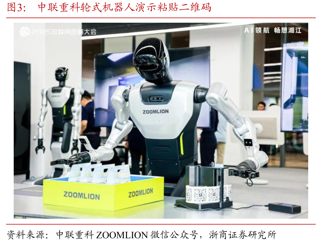 中联重科发布的云谷具身智能大模型和工具链_第4页