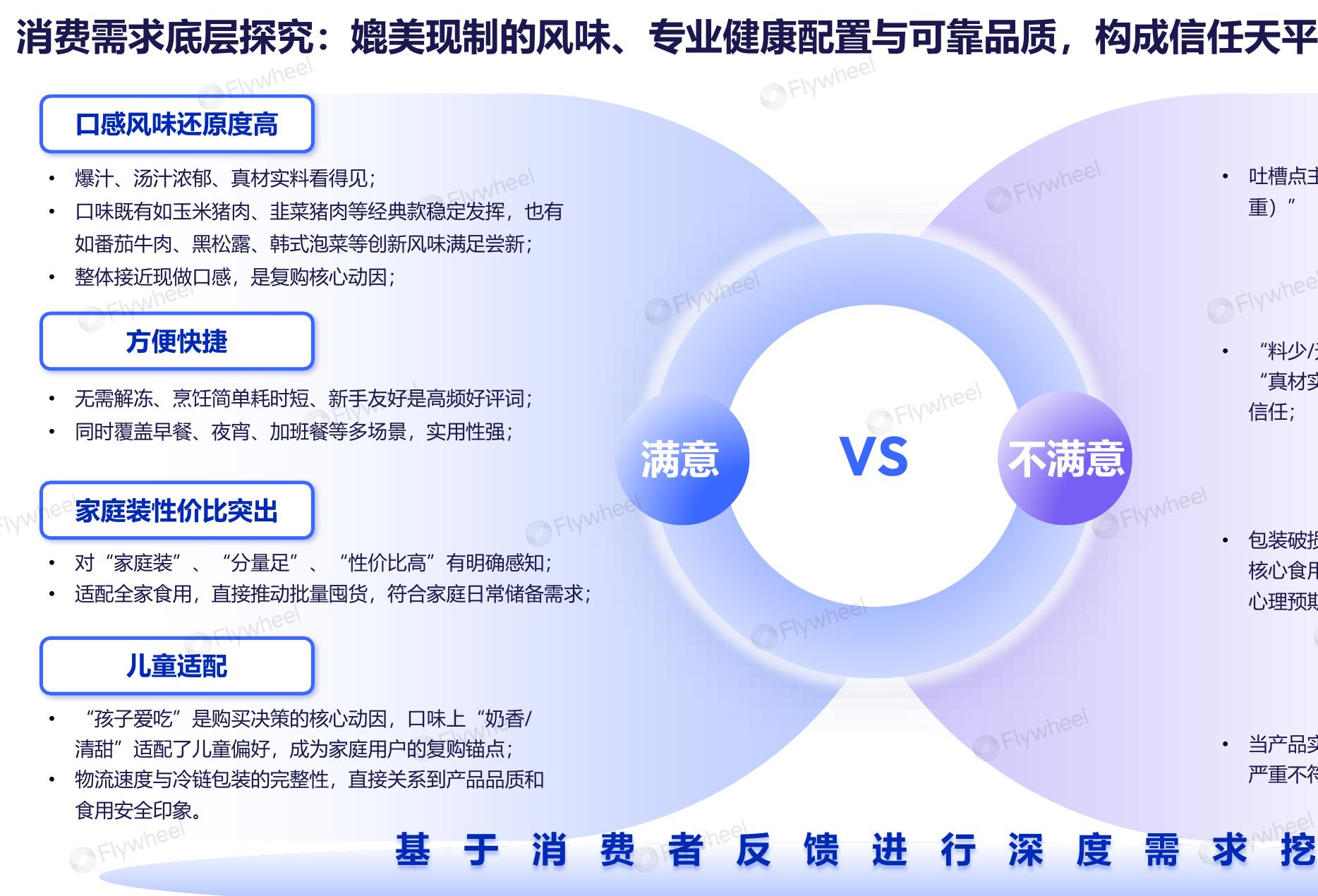 2024-2025年速冻米面市场表现_第4页