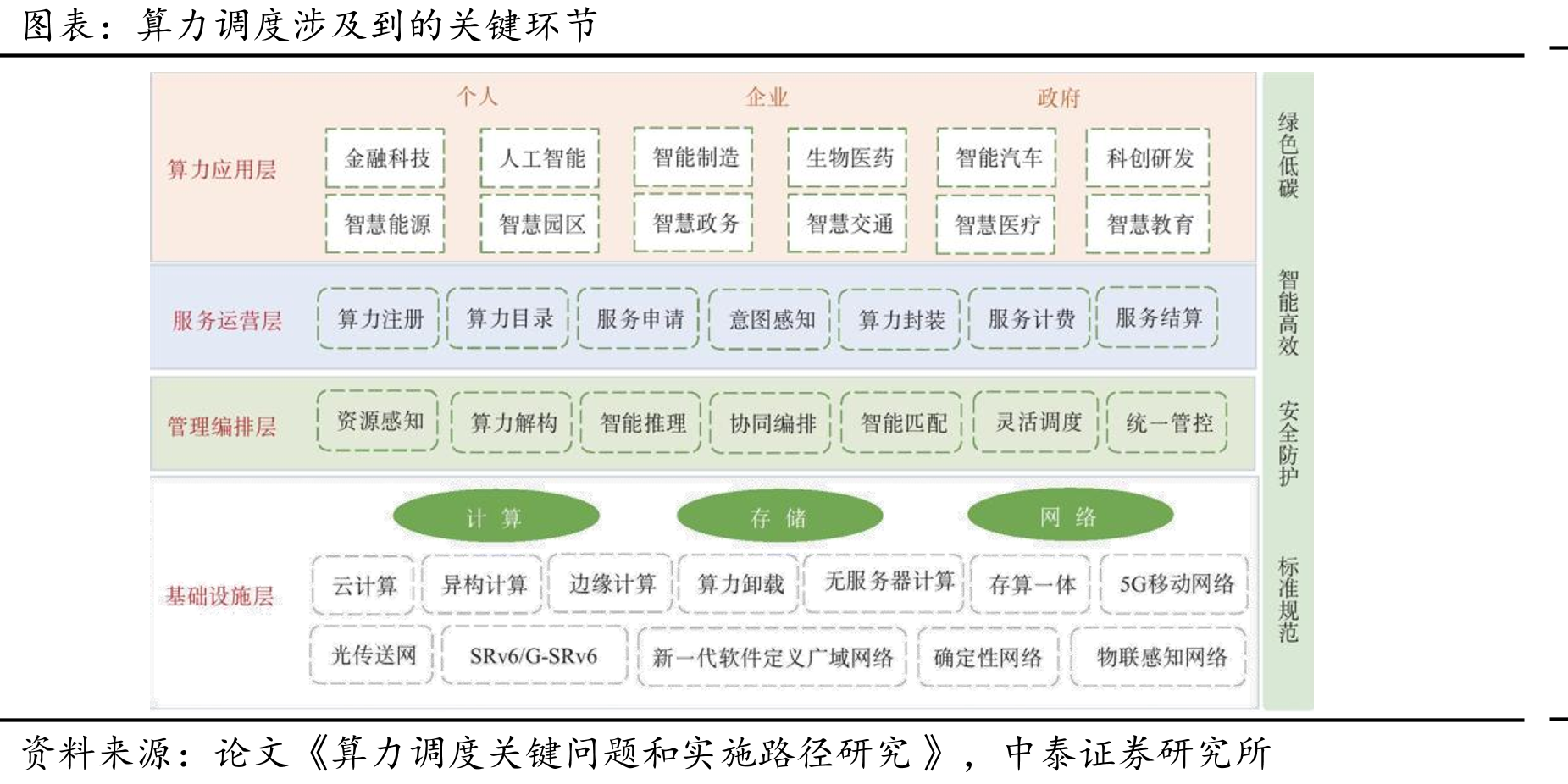 OpenRouter当月调用量排行榜（统计时间2026年6月9日）_第4页