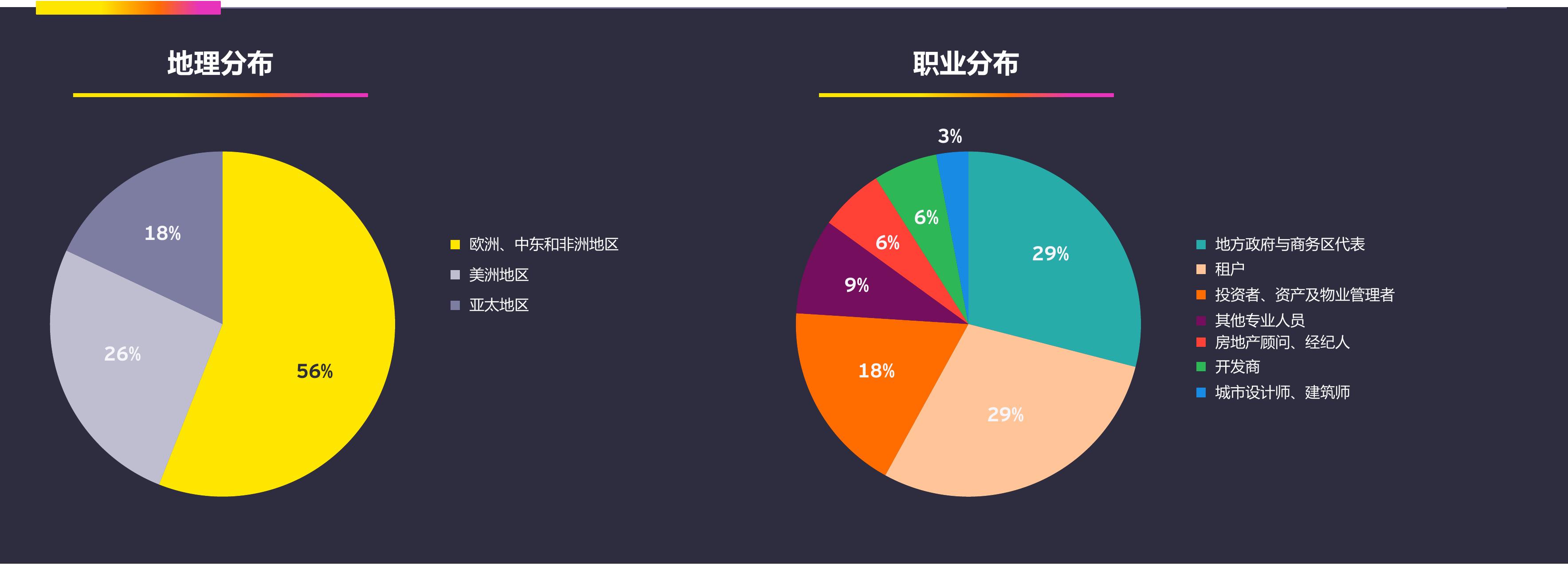 世界银行（2023）_第3页