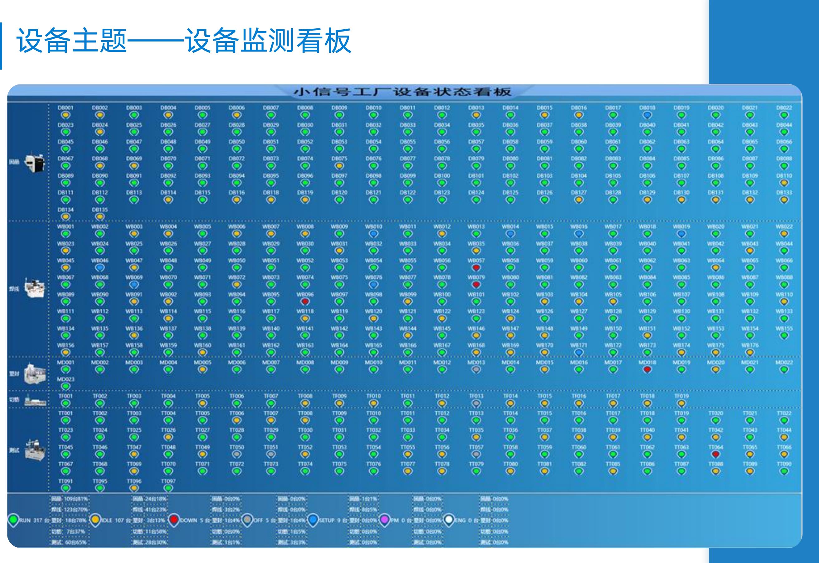 公司规模一无锡总部，全球15处分支机构_第4页