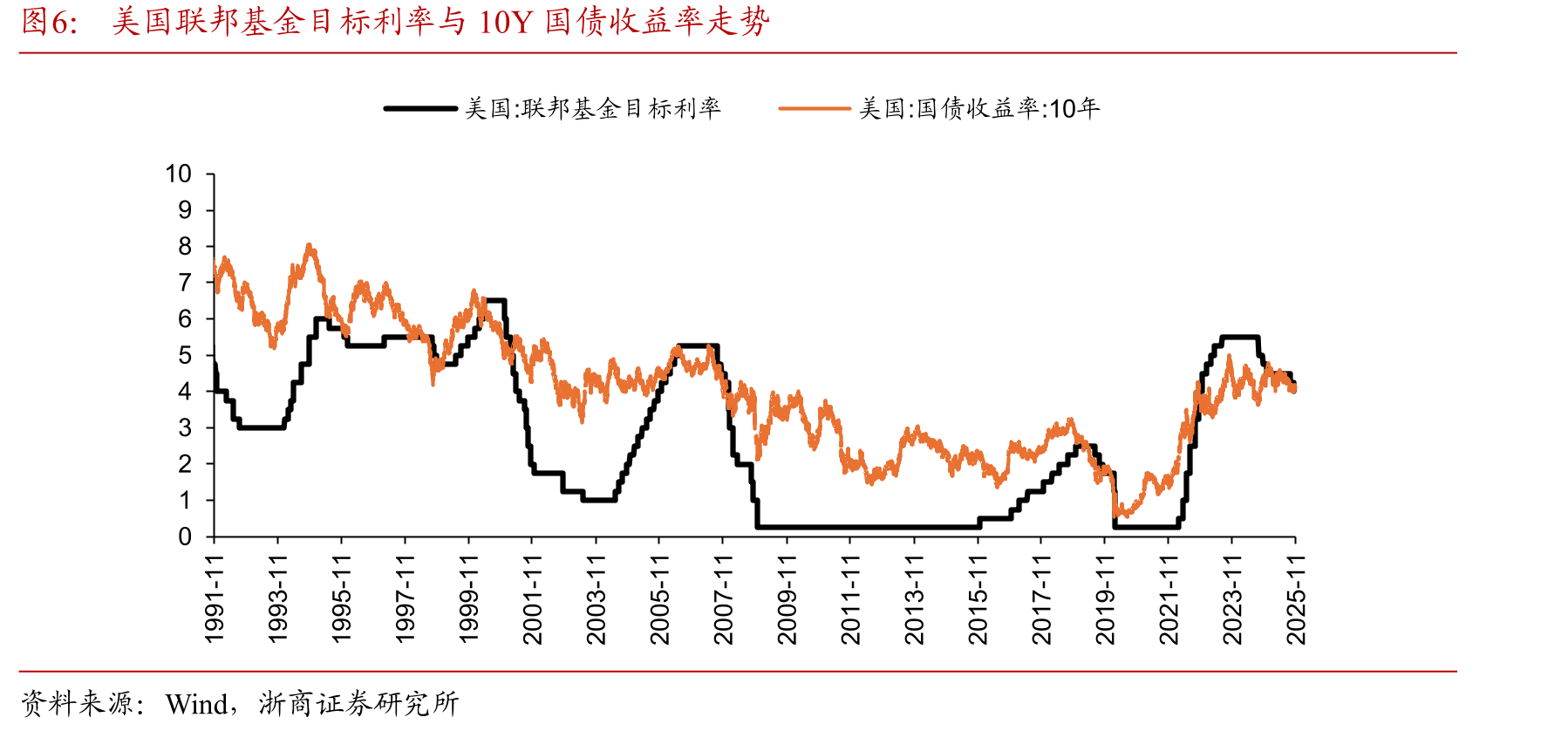 中国人工智能私人投资仅次于美国_第5页