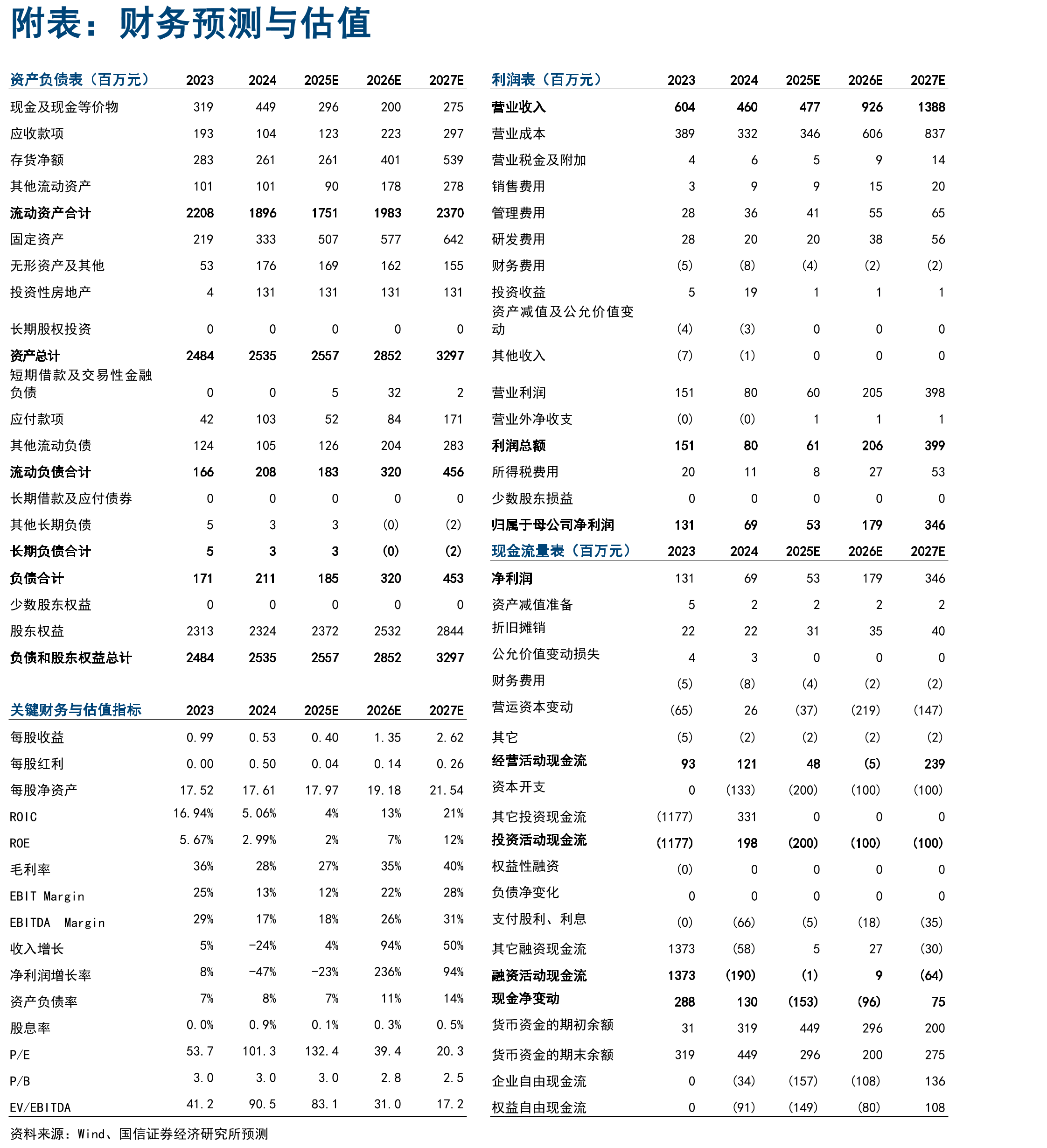 博盈特焊2025年前三季度实现营业收入3.72亿元_第2页